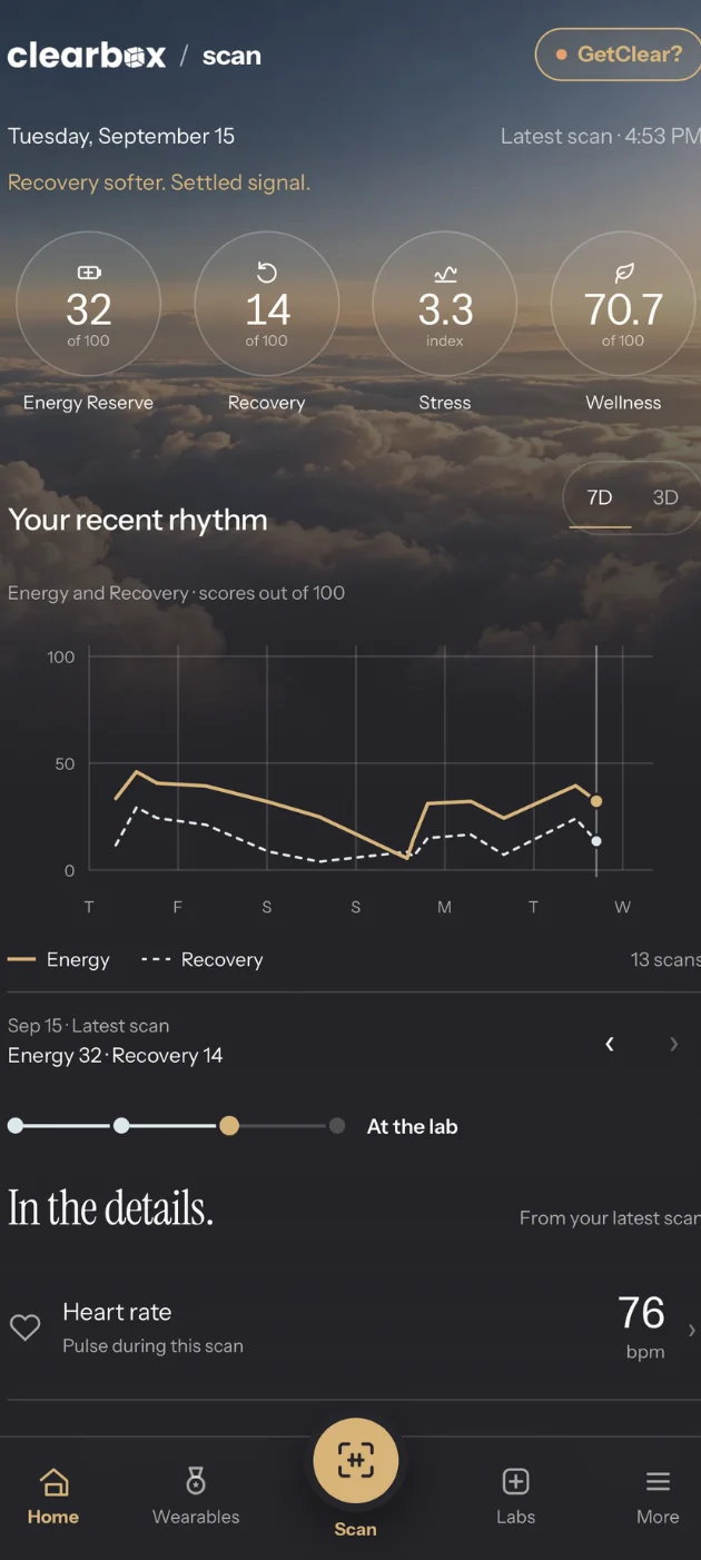 The GetClear home screen, showing wellness scores and a recent rhythm chart.